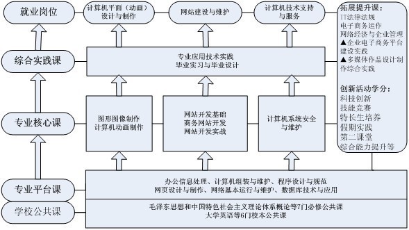 Ag庄闲湖南正铁新型路桥材料有限公司取得钢模板定位连接台专利使钢模板安装无需额外支架支撑